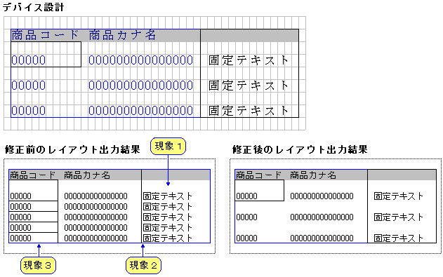 XupperⅡのサポートページ (バグ情報機能別（クエリーAPI